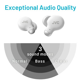 JVC earbuds IPX4 water resistance withstand splashes during outdoor activities.