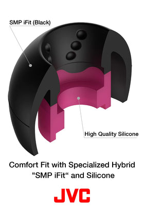 JVC EPFX10 ear tips with HA-FW01 compatibility and more models.