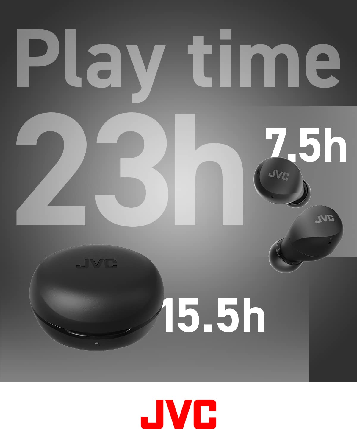 JVC Gumy Mini with IPX4 rating suitable for outdoor use and splashes