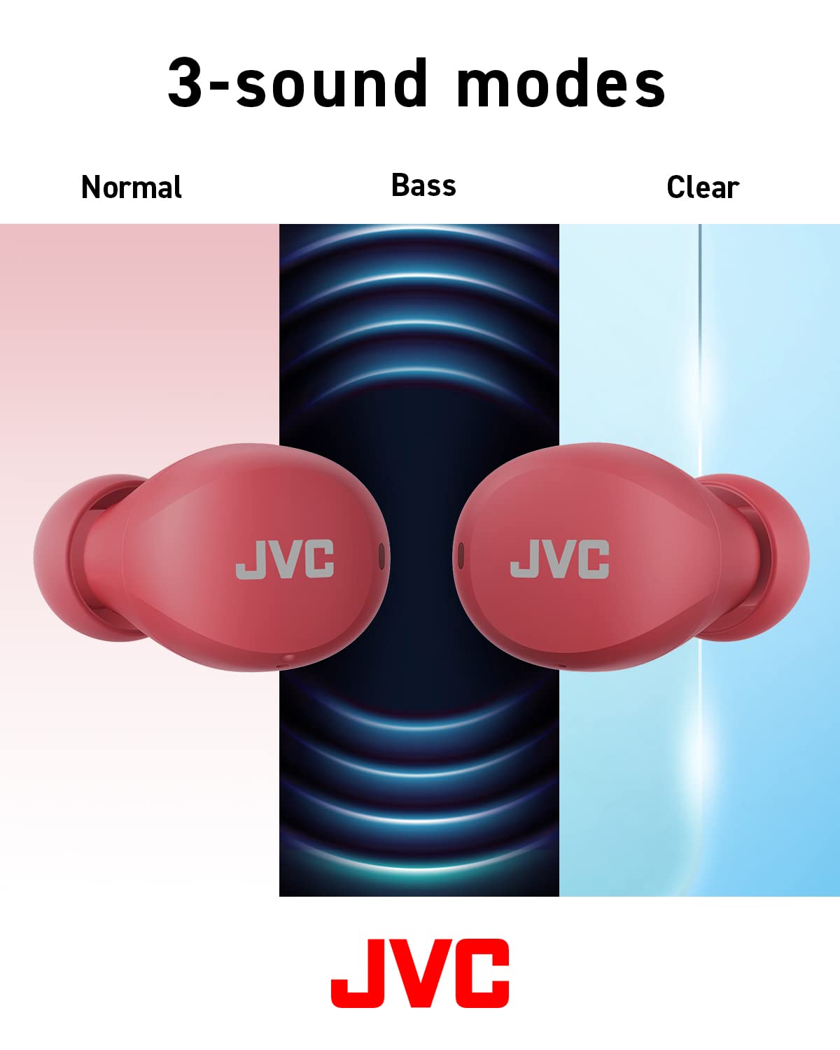 JVC Gumy Mini's neodymium driver delivers clear, balanced sound across genres.