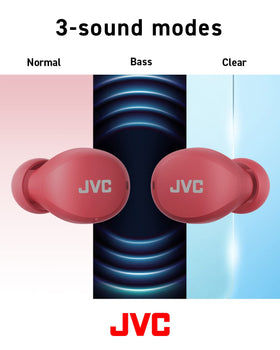 JVC Gumy Mini's neodymium driver delivers clear, balanced sound across genres.