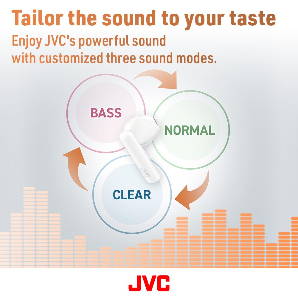 JVC IPX4 sweat-proof design ideal for workouts and rain days