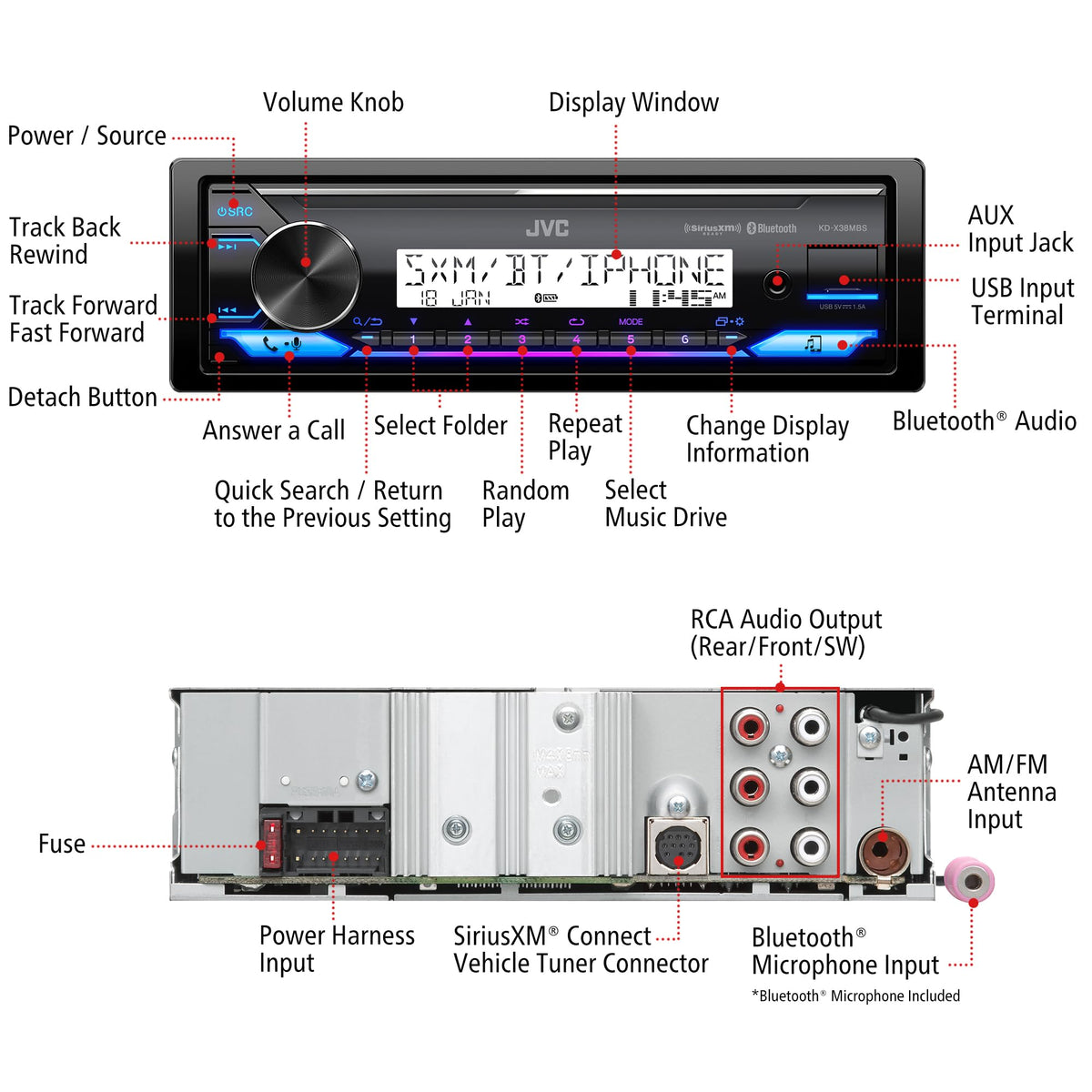 JVC KD-X38MBS USB port for easy media transfer on the go
