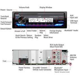 JVC KD-X38MBS USB port for easy media transfer on the go