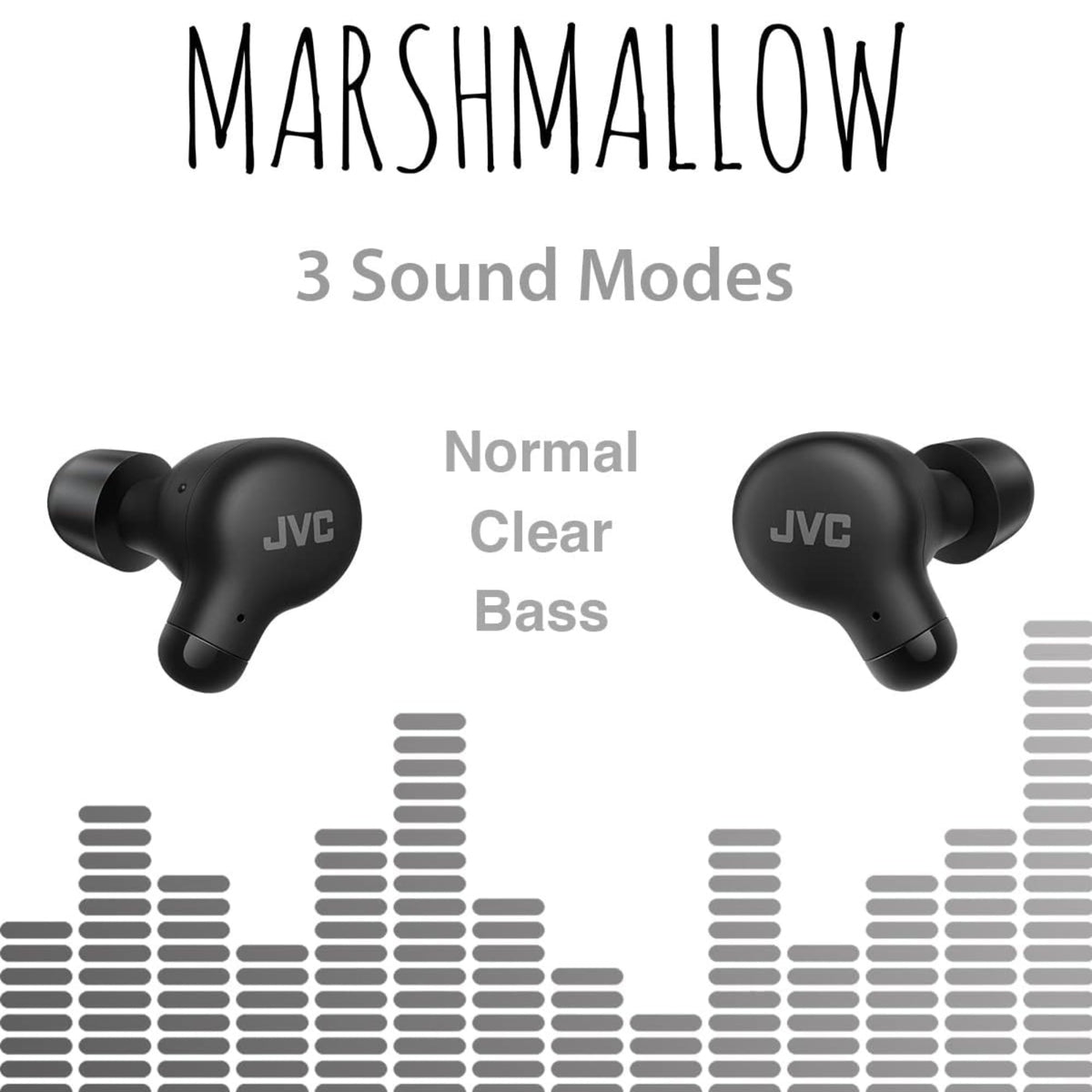 JVC Marshmallow next to a coin for size comparison emphasizing pocketable case