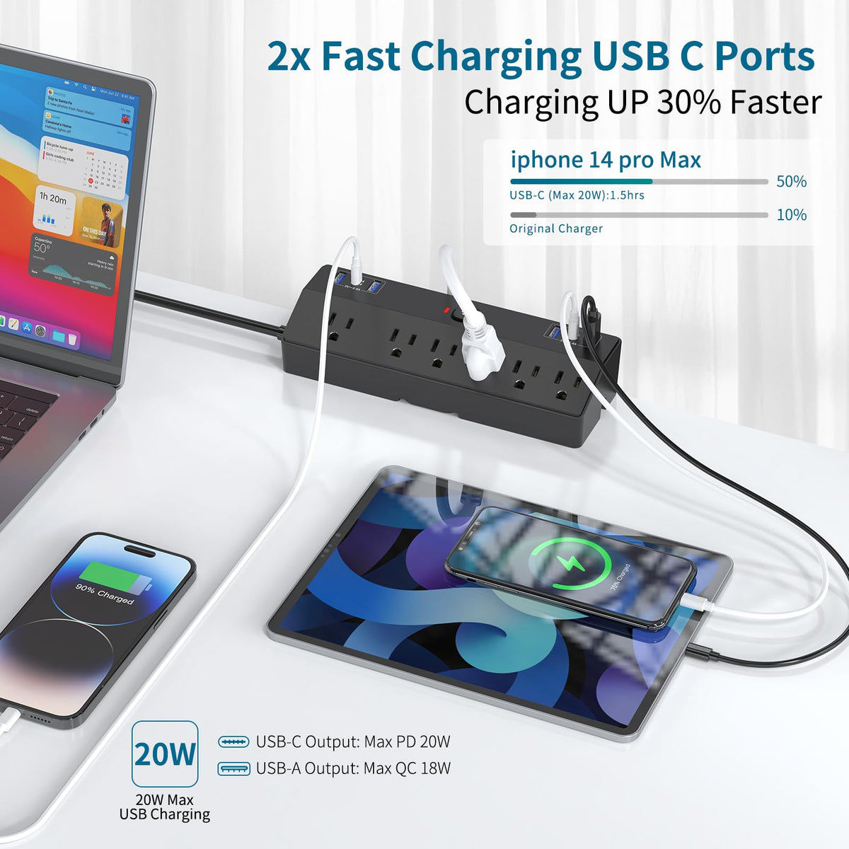 JXGUCAT closeup of USB‑C and USB‑A ports delivering fast convenient charging