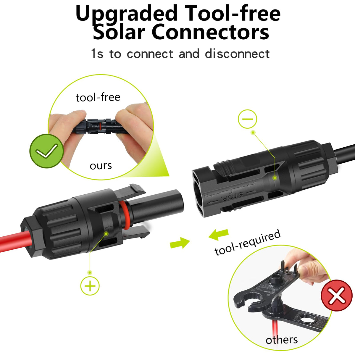 JXMXRPV tool-free connectors provide quick, secure panel connections.