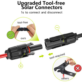 JXMXRPV tool-free connectors provide quick, secure panel connections.