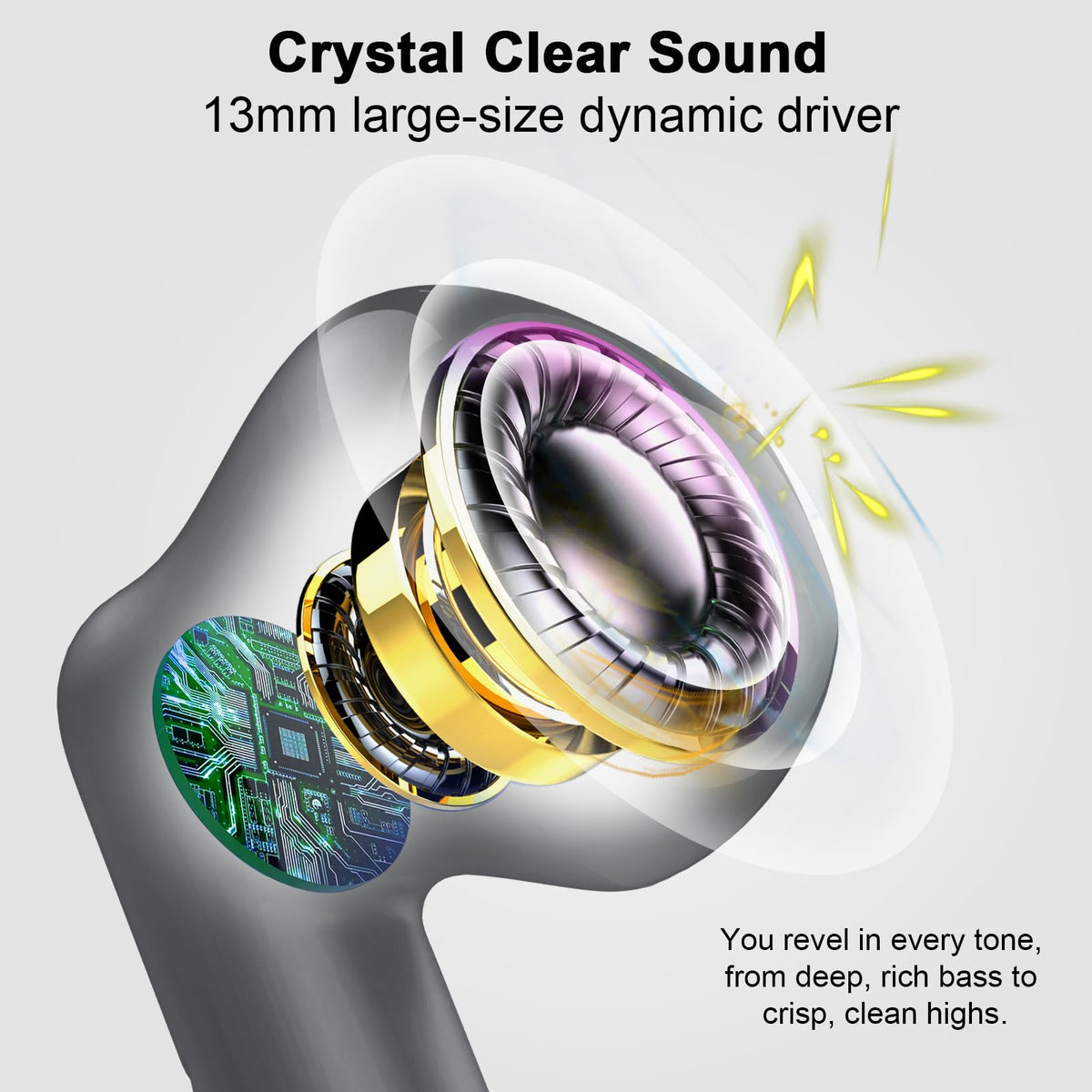 Jxrev earbuds show 13mm drivers delivering rich bass and clear mids.