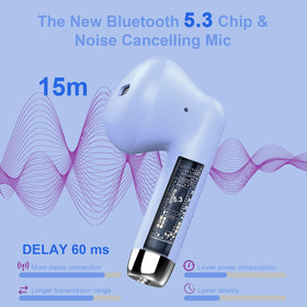 Jxrev J51 earbuds in-ear fit provides secure comfort during workouts