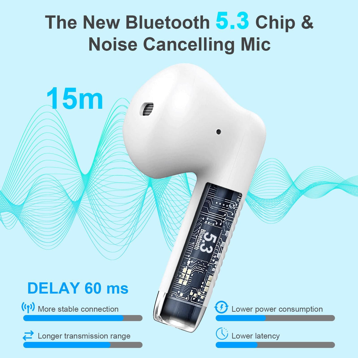 Jxrev J51 earbuds in-ear fit for secure comfort during workouts