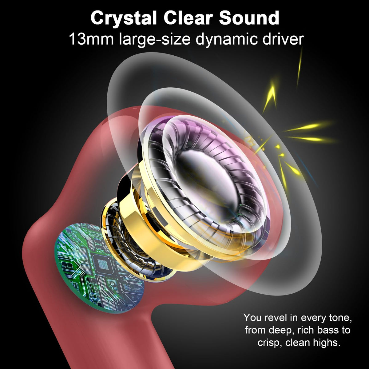 Jxrev 13mm drivers deliver rich bass and clear mids for immersive listening.