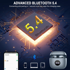 Jxrev Bluetooth 5.4 auto-connect ensures fast, stable device pairing.