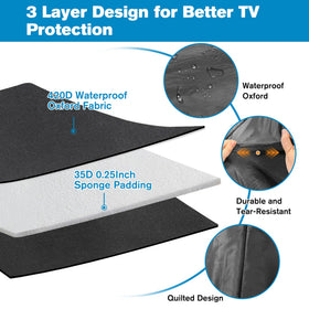JZHLLA bottom strap and hook-and-loop fastener securing the cover