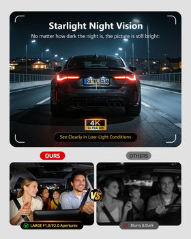 Jzones WiFi6 dash camera with GPS logs speed and routes for verification