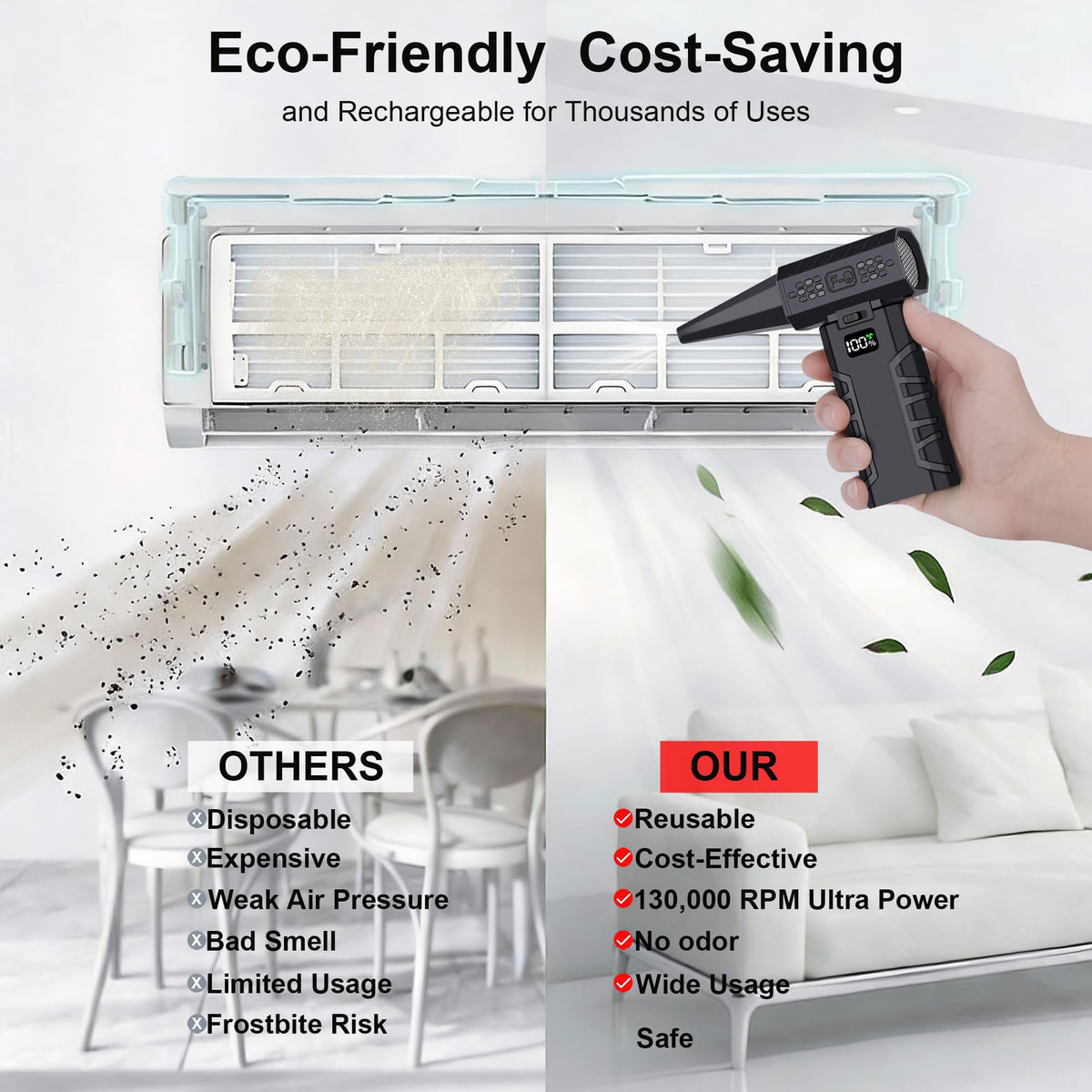 Kaaeiccr duster with multi-nozzle attachments for versatile spaces.