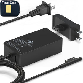 KABCON 65W front view showing compact charger and labeling for safe charging