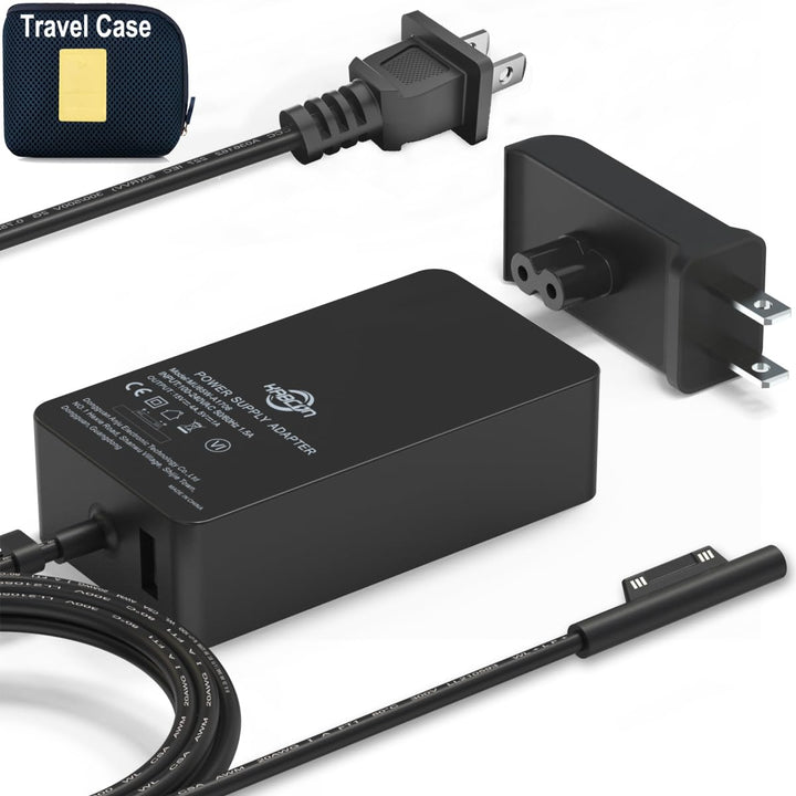 KABCON 65W front view showing compact charger and labeling for safe charging