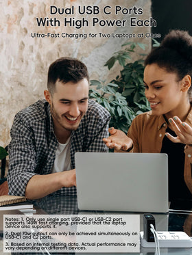 KABCON ports close-up highlighting three USB-C and one USB-A for versatile charging