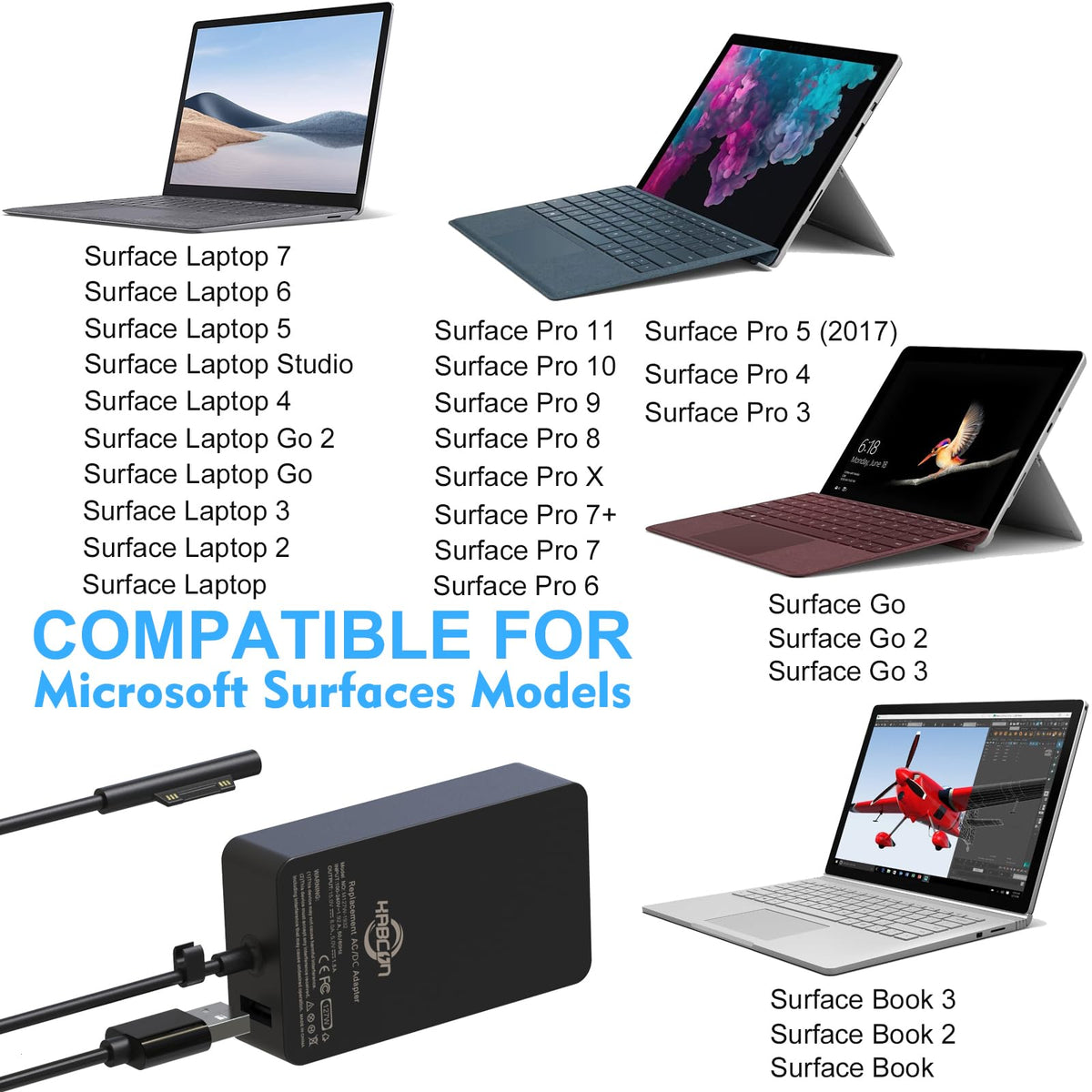 KABCON USB port and plug close-up, lets you charge phone alongside Surface