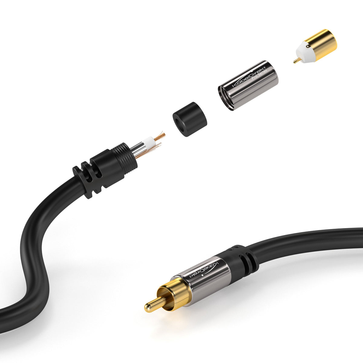 KabelDirekt 25ft cable with break-resistant sleeves for longevity