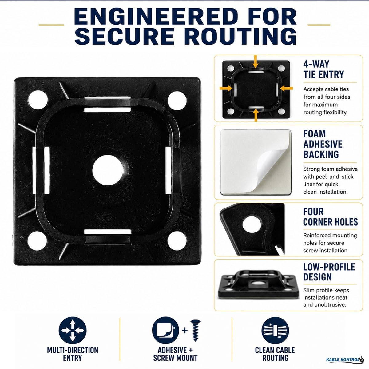 Kable Kontrol multipurpose cable-management squares simplify cluttered systems