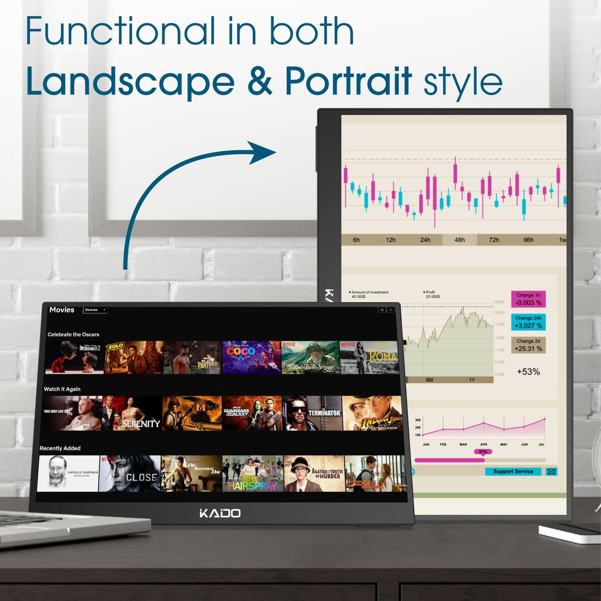 Kado dual-monitor system supports office tasks and gaming sessions.