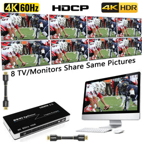 KAGO HDMI splitter back panel with eight output ports for reliable distribution
