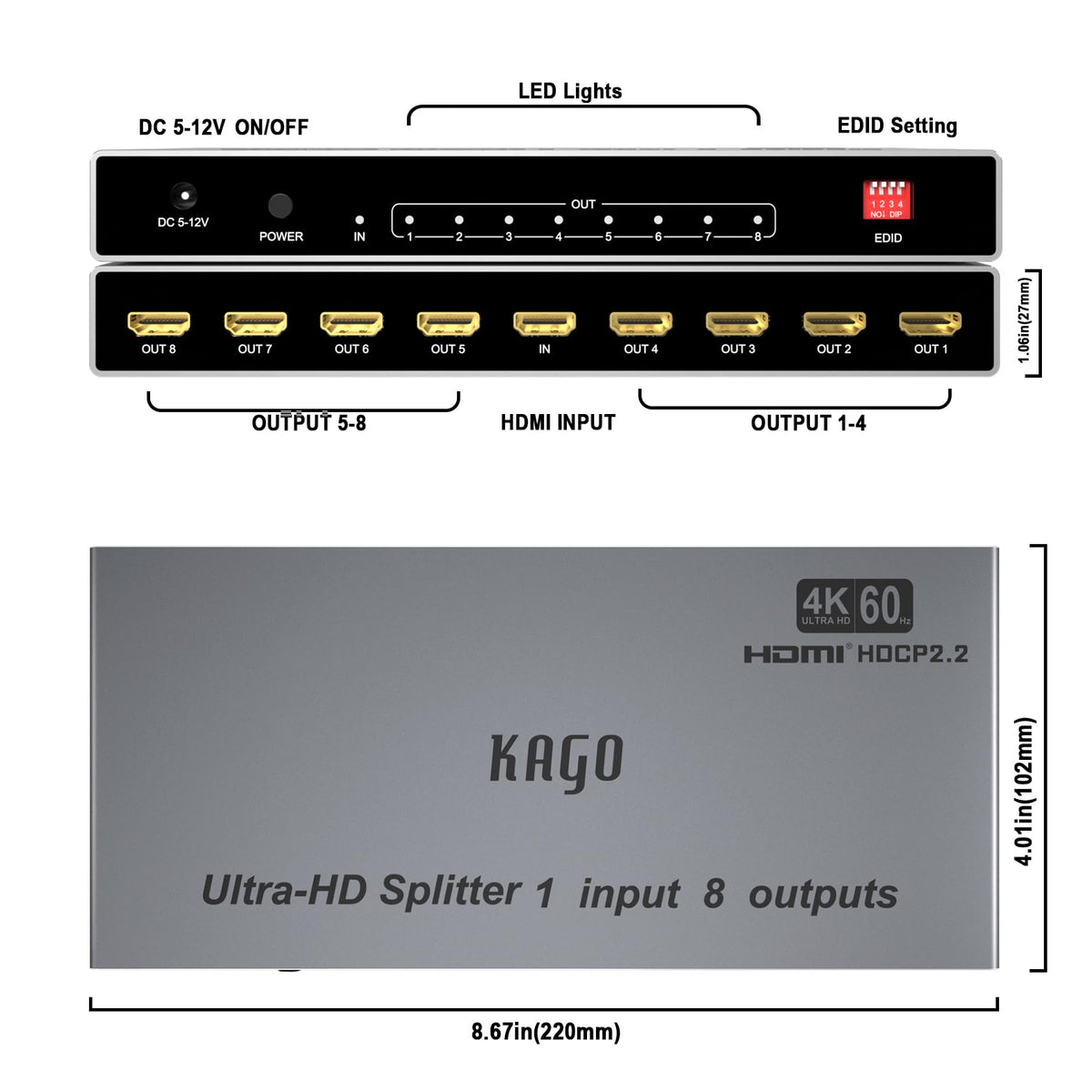 KAGO rugged metal enclosure close-up, durable heat dissipation