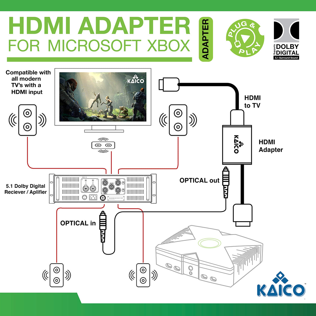 Kaico Original Xbox HD Link Cable quality delivers crisp colors and reliable signal.