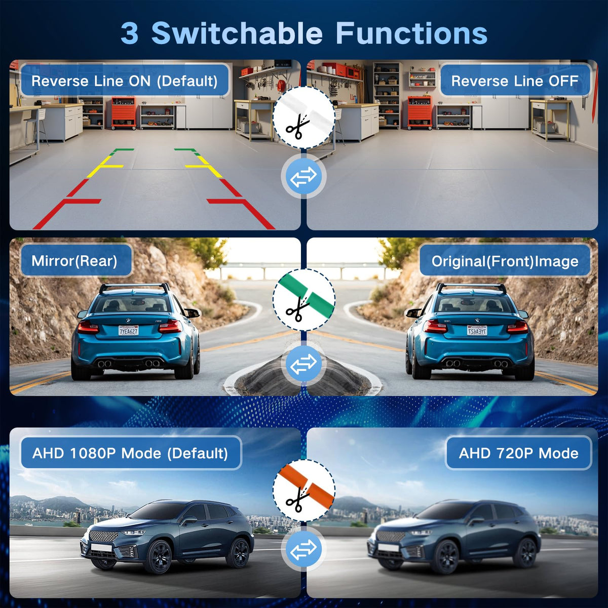 Kairiyard backup camera supports front or rear view installation via simple wiring.