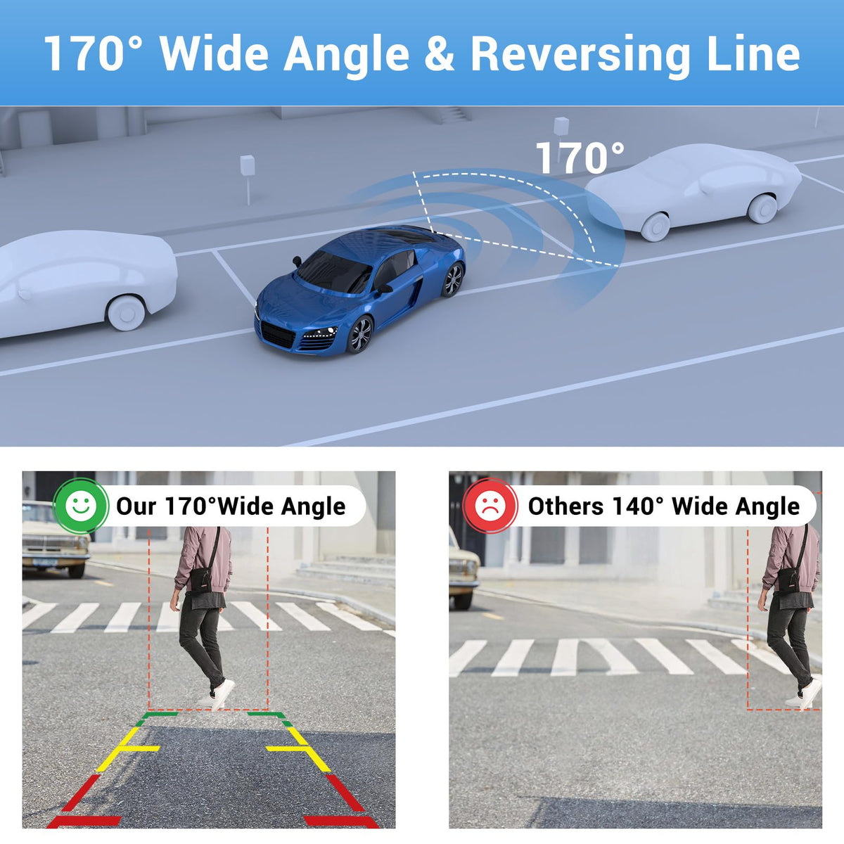 Kairiyard backup camera lets you switch guide lines on or off for precise parking.
