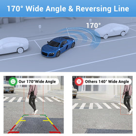 Kairiyard backup camera lets you switch guide lines on or off for precise parking.