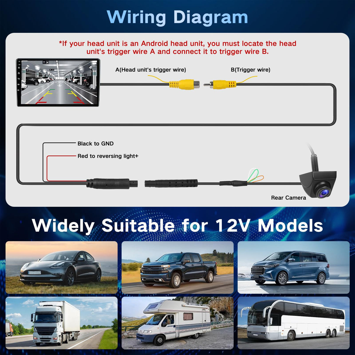 Kairiyard backup camera ships with a long RCA cable to keep wiring tidy.