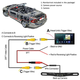Kairiyard license plate frame mount keeps installation neat