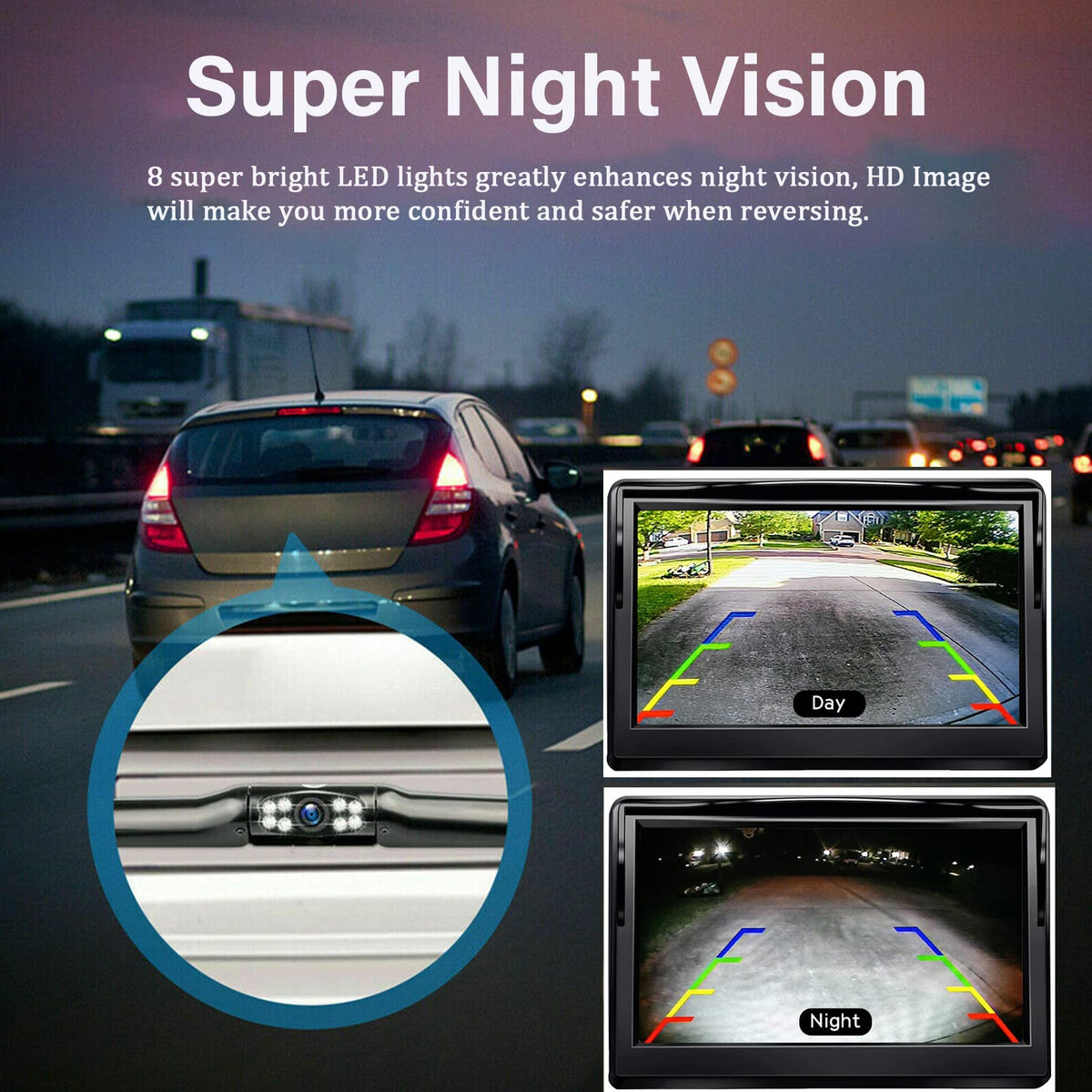 Kairiyard rear view camera with night vision LED for clearer backups after dark