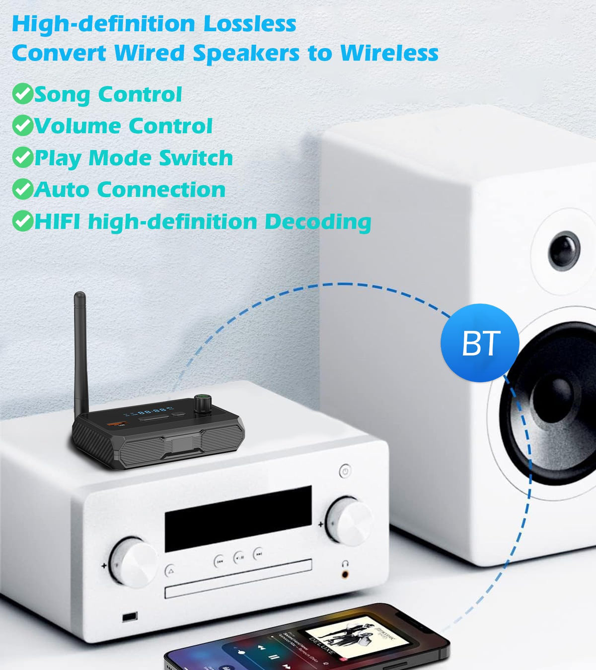KAIY Bluetooth 5.4 receiver with AUX port powering legacy speakers wirelessly