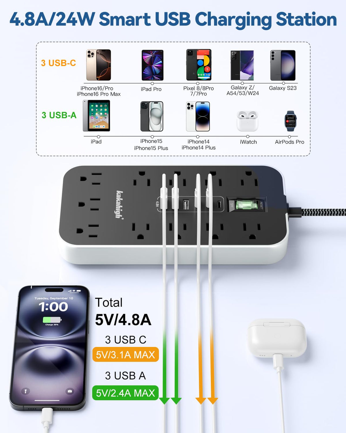 kakahigh 10-foot cord stretched showing extended reach and flexibility