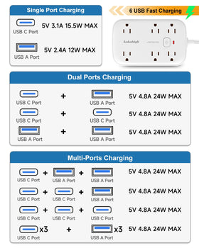 kakahigh 12 ac outlet layout displaying many plug positions for devices