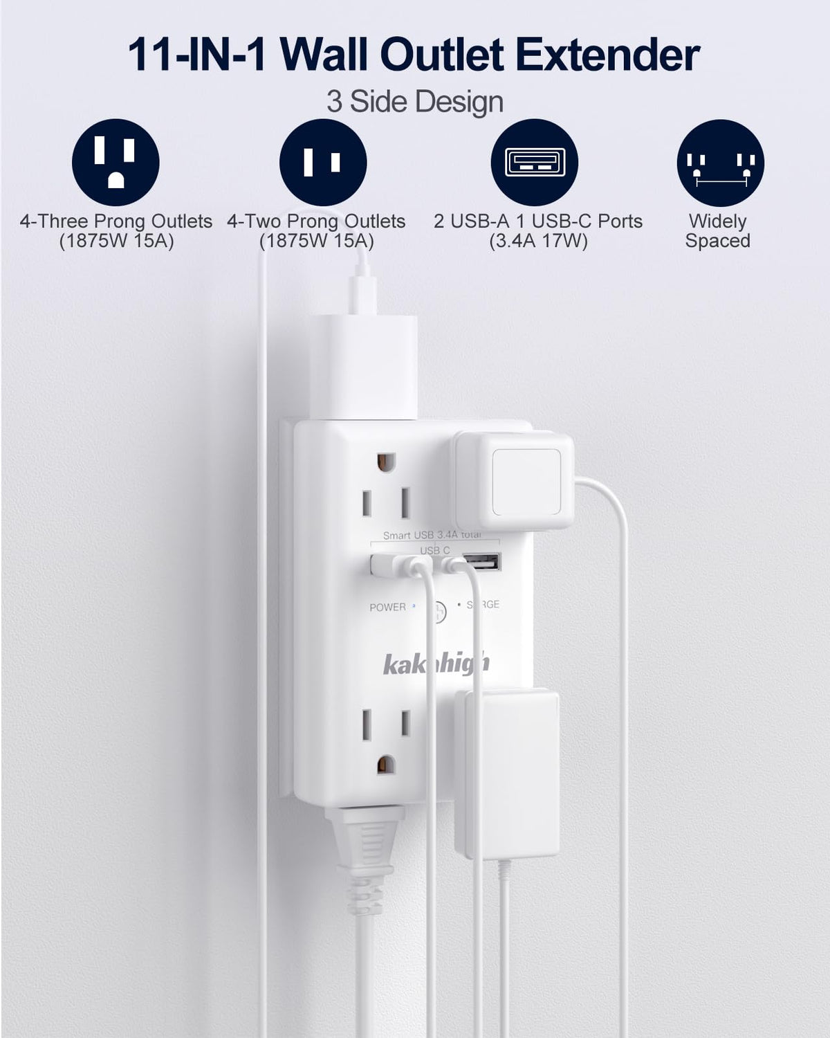 Kakahigh surge-protected wall outlet with 1875W rating
