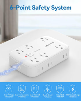 kakahigh 90-degree plug in low profile demonstrating close-to-wall installation