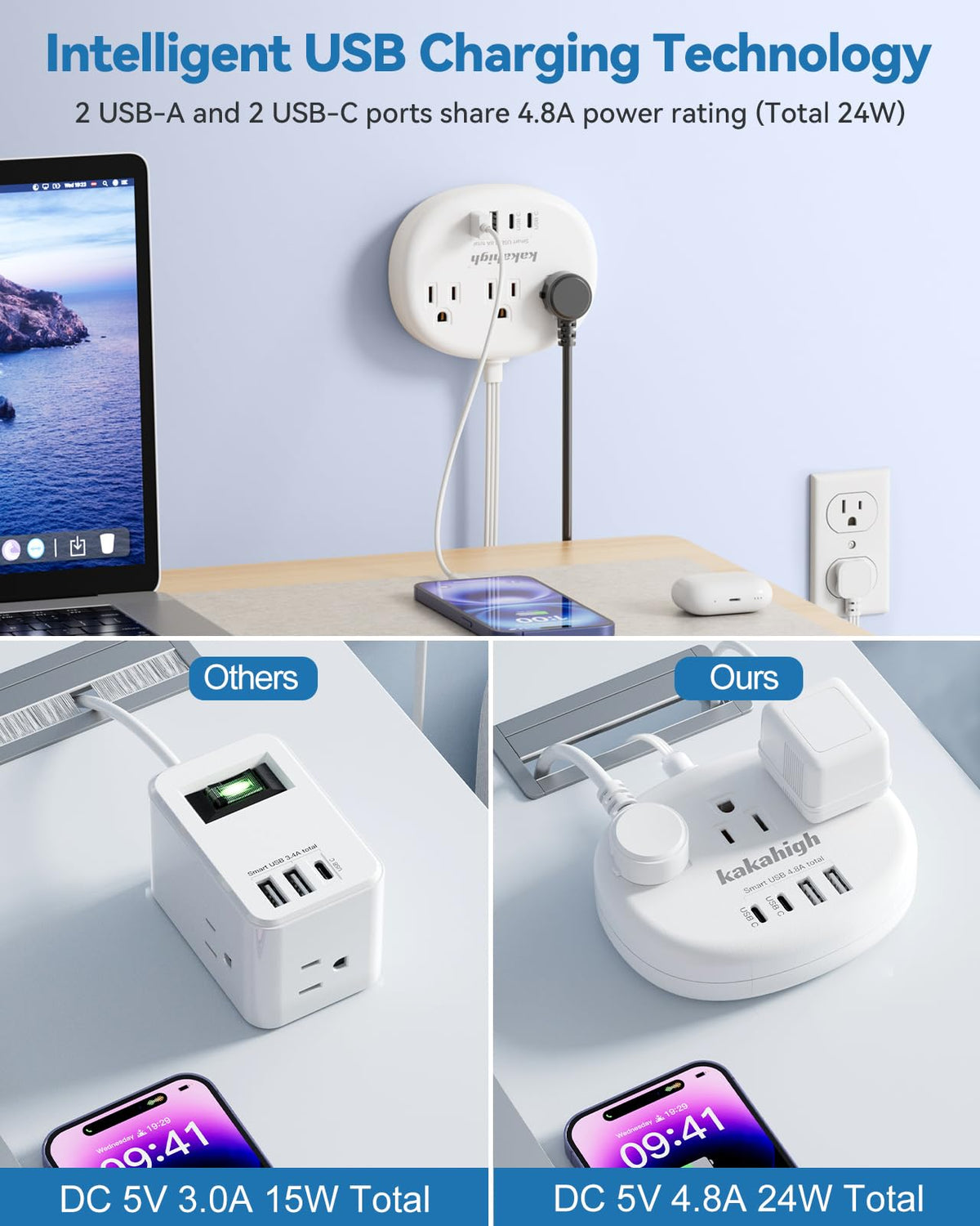 kakahigh adhesive pad installation mounts without drilling for renters