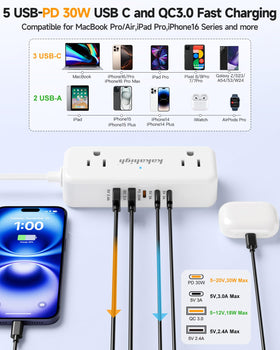 kakahigh closeup of AC outlets and five USB ports demonstrating versatile device charging