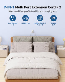 kakahigh close-up of USB-A and USB-C ports, supports fast charging for modern devices