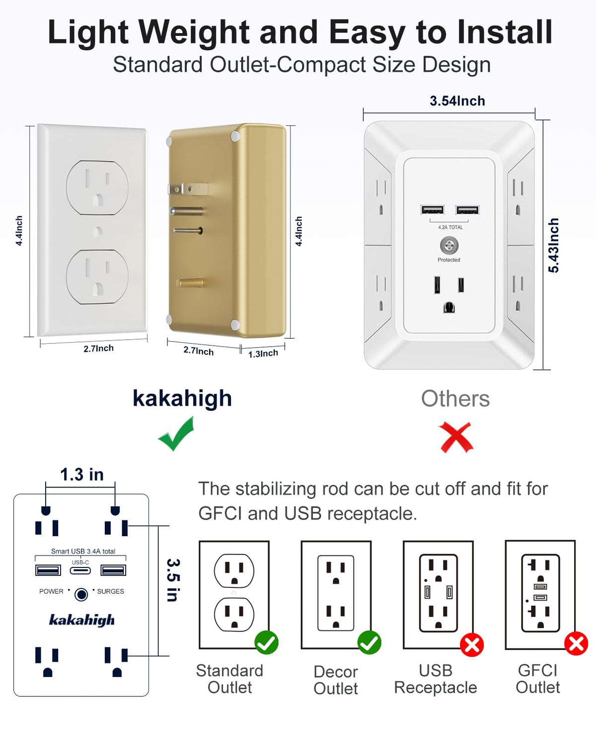 Kakahigh compact design fits standard sockets and reduces clutter