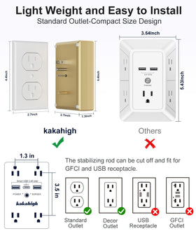 Kakahigh compact design fits standard sockets and reduces clutter