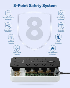 Kakahigh extension cord mounting holes enable secure behind-TV installation.