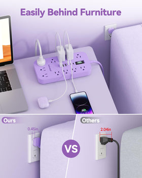 kakahigh angled flat plug and 10ft cord demonstrating tight-space installation ease