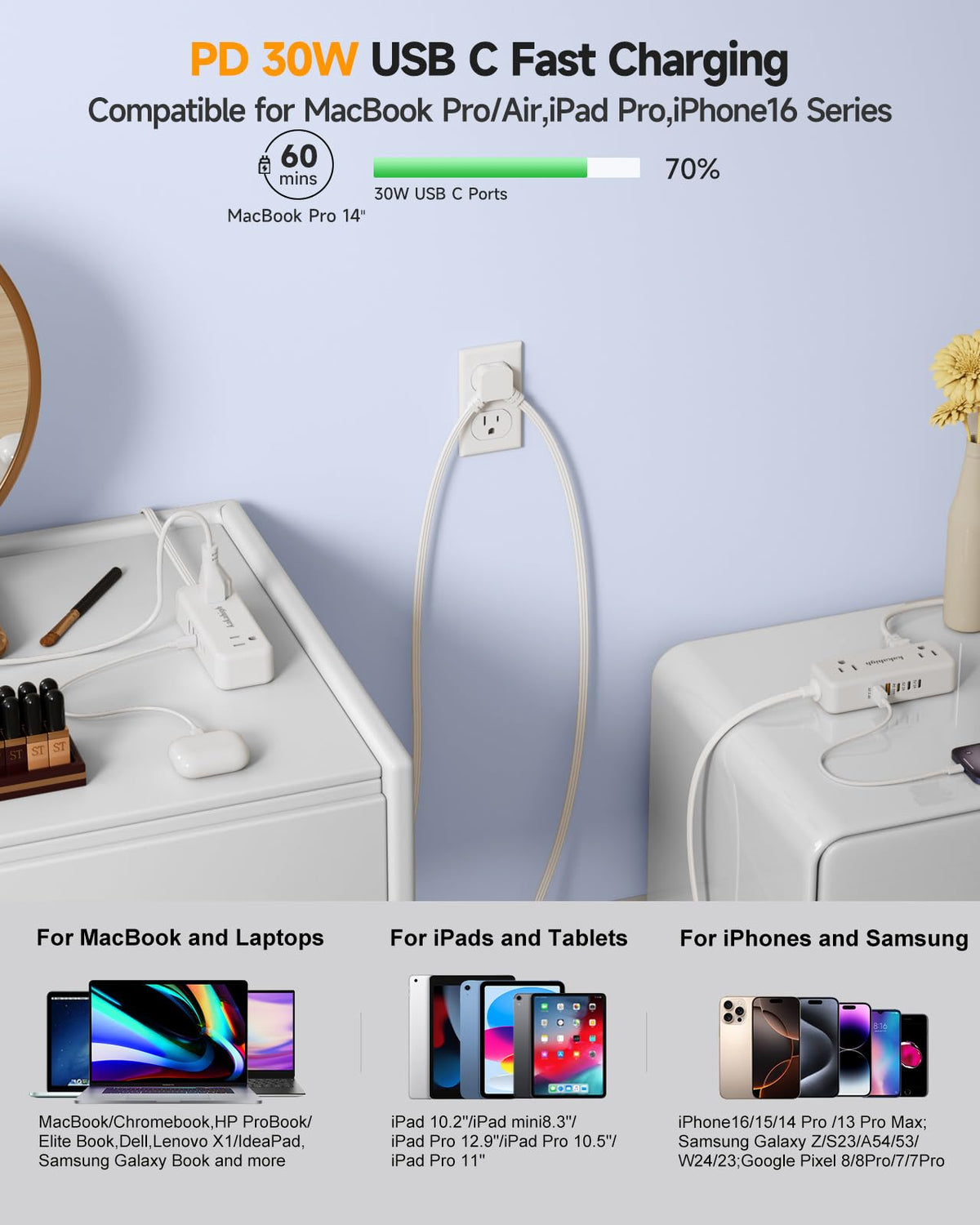 kakahigh flat plug and slim 10ft split cable profile for easy furniture hiding and space saving
