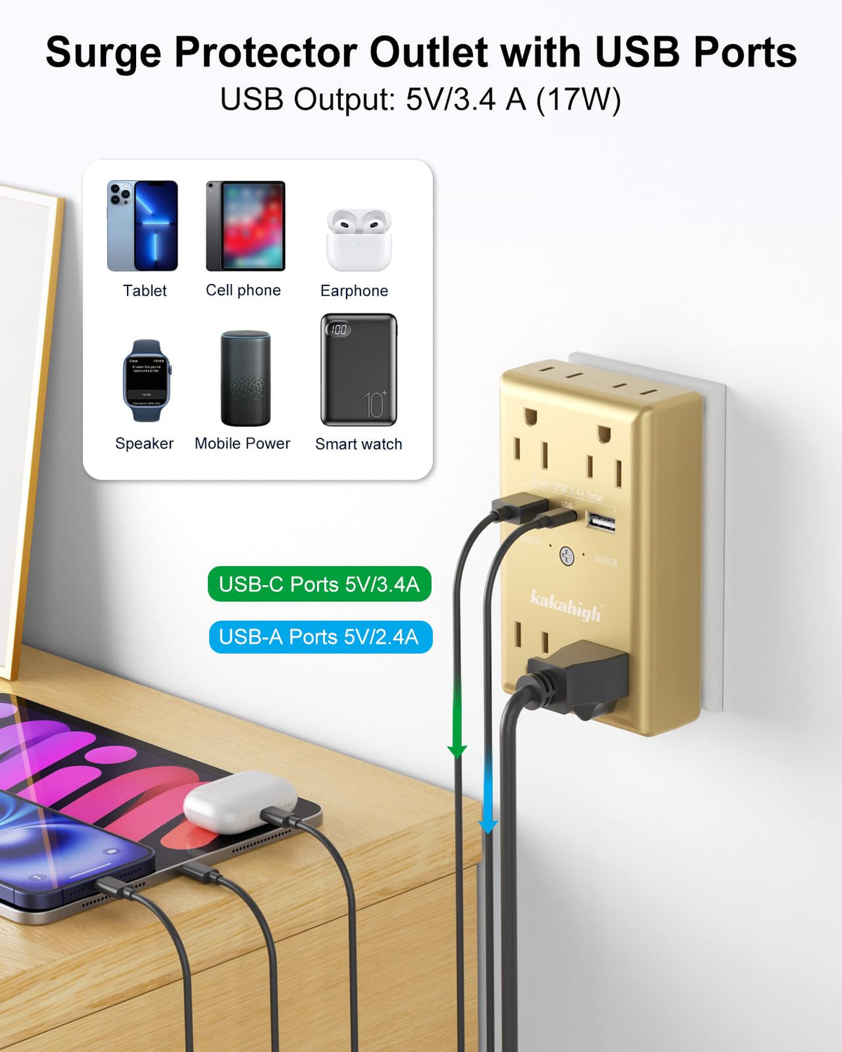 Kakahigh LED indicator wall plug clearly shows when power is on